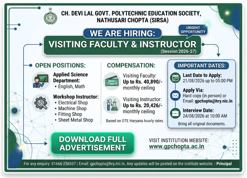 visiting faculty